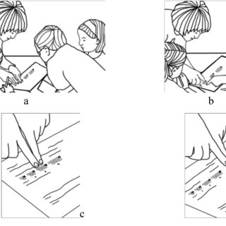 émotion d&rsquo;ordre sensuel – formation