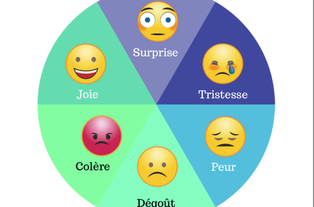 émotion maternelle – libérer vos peurs