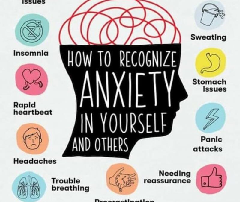 Marché des troubles anxieux 2020-2027 Analyse approfondie par Eli