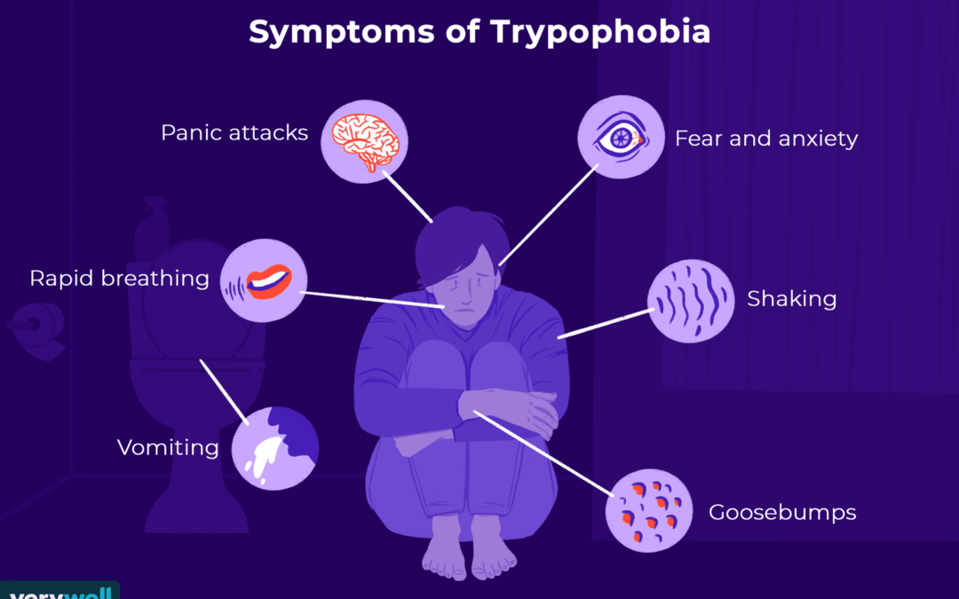 Trypophobie: symptômes, causes et traitements– Comment guérir